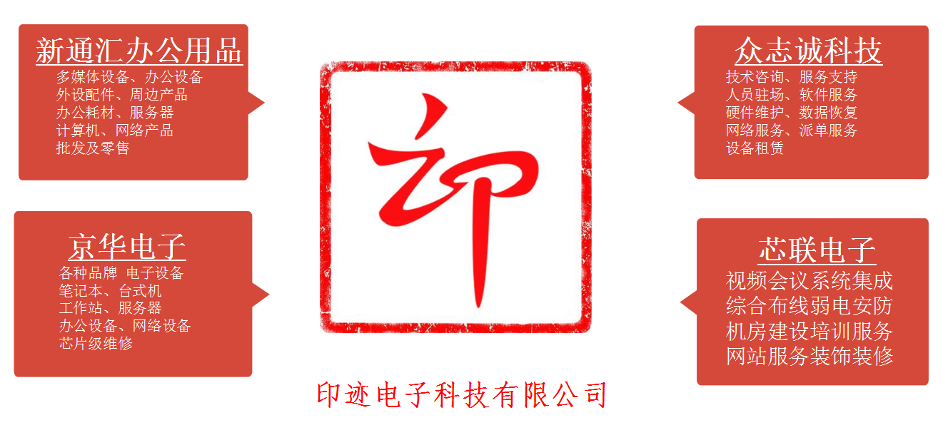 20211130164210.png